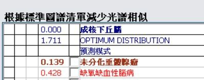 腦垂體線瘤2.jpg
