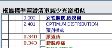 尿道炎.jpg
