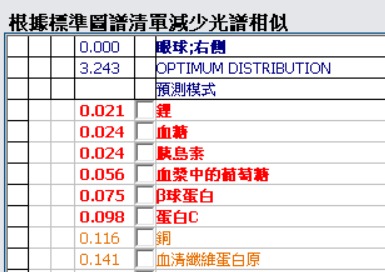 青光眼2.jpg