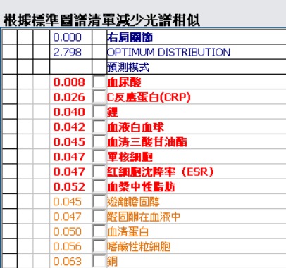 肩周炎3.jpg