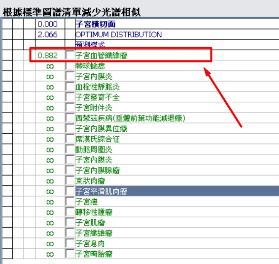 子宮血管纖維瘤.jpg