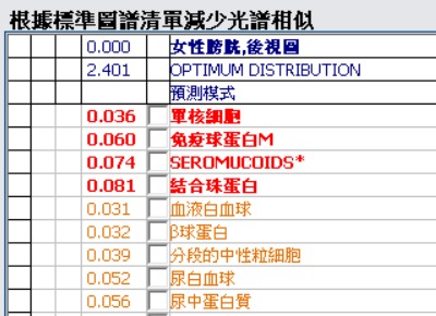 尿道炎2.jpg
