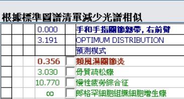 顃風濕關節炎1.jpg
