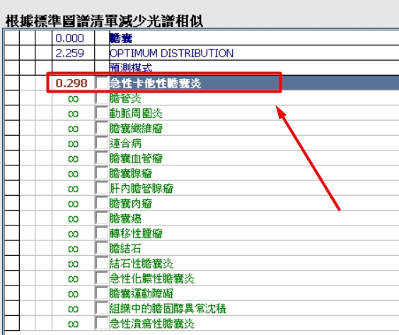 膽囊發炎.jpg