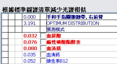 顃風濕關節炎2.jpg
