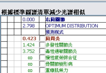 肩周炎2.jpg